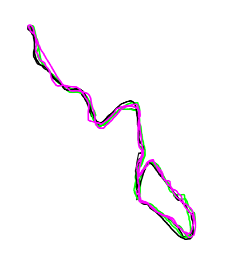 Three similar routes overlaid on top of one another