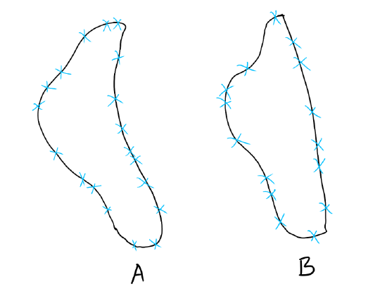 Two similar routes with different number of coordinates